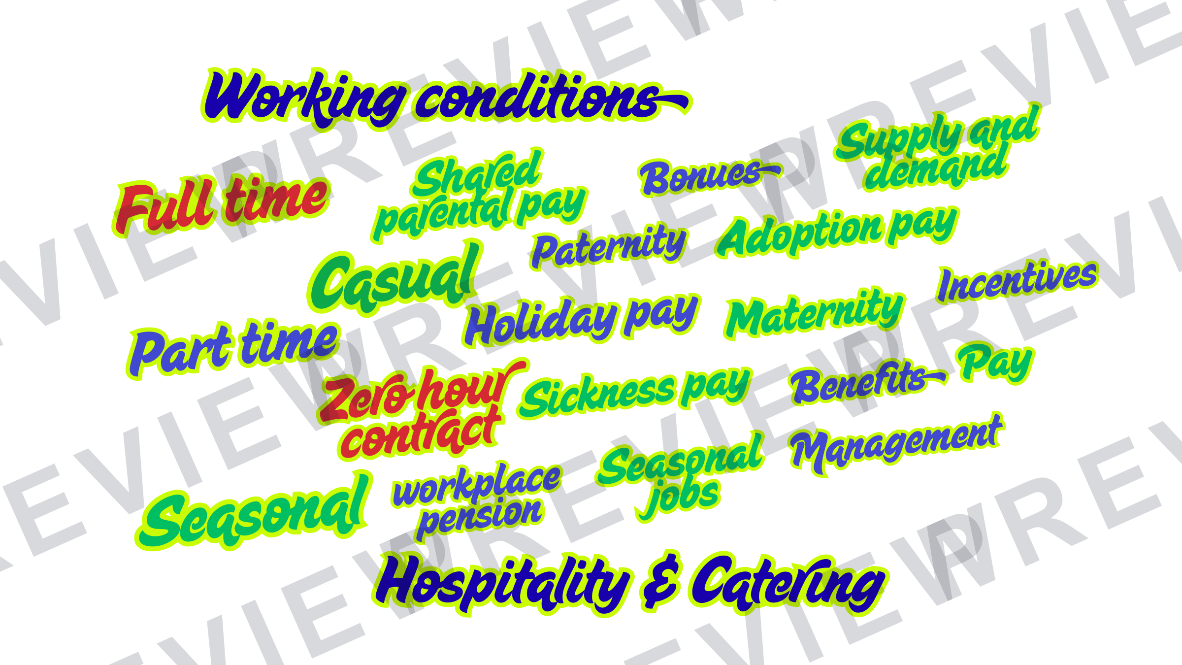 Hospitality posters and infographics KS3/KS4 display  preview page 13