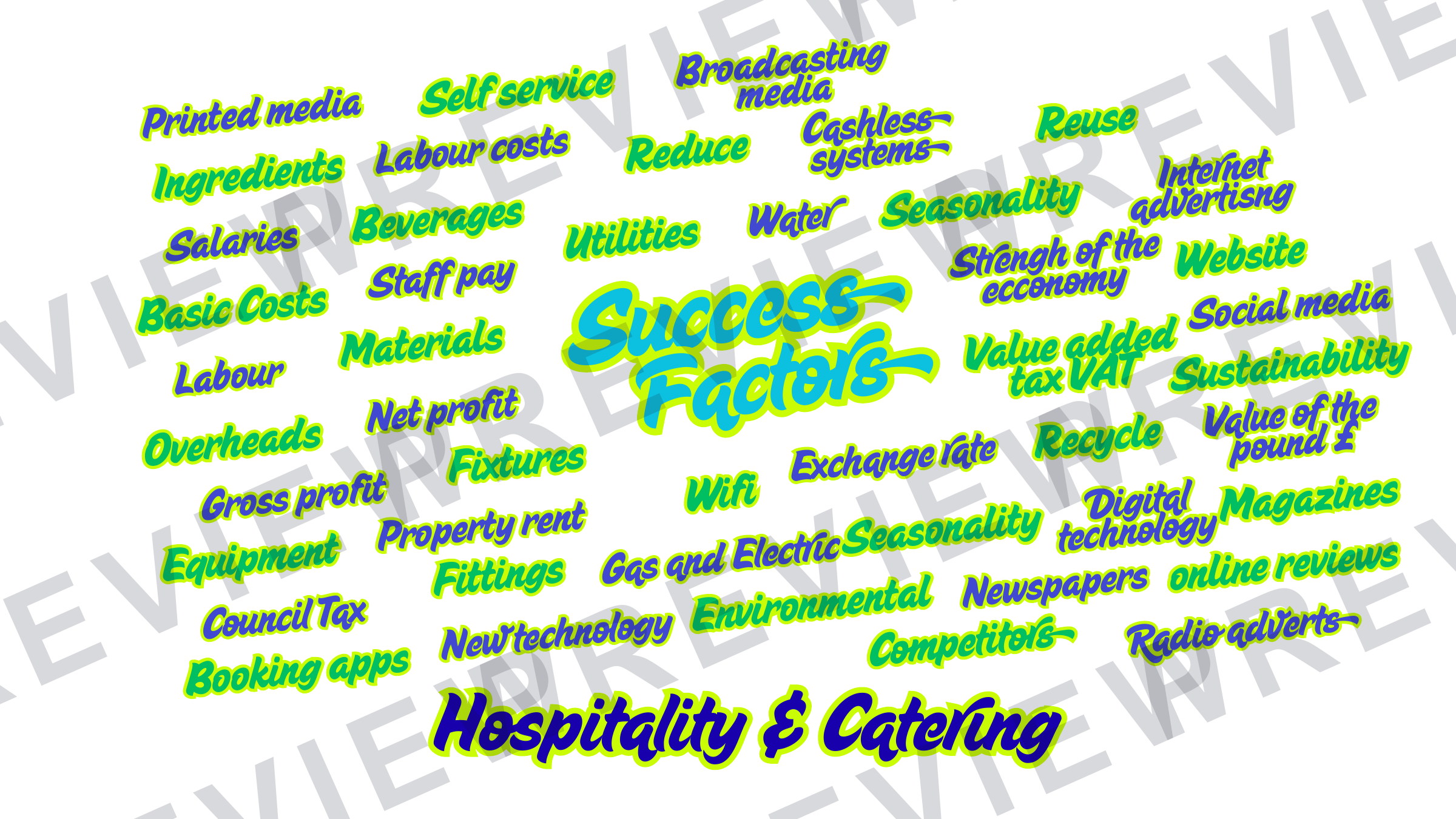 Hospitality posters and infographics KS3/KS4 display  preview page 14