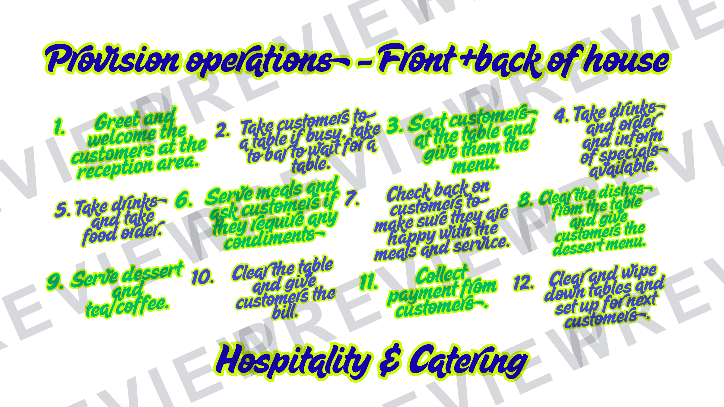 Hospitality posters and infographics KS3/KS4 display  preview page 15