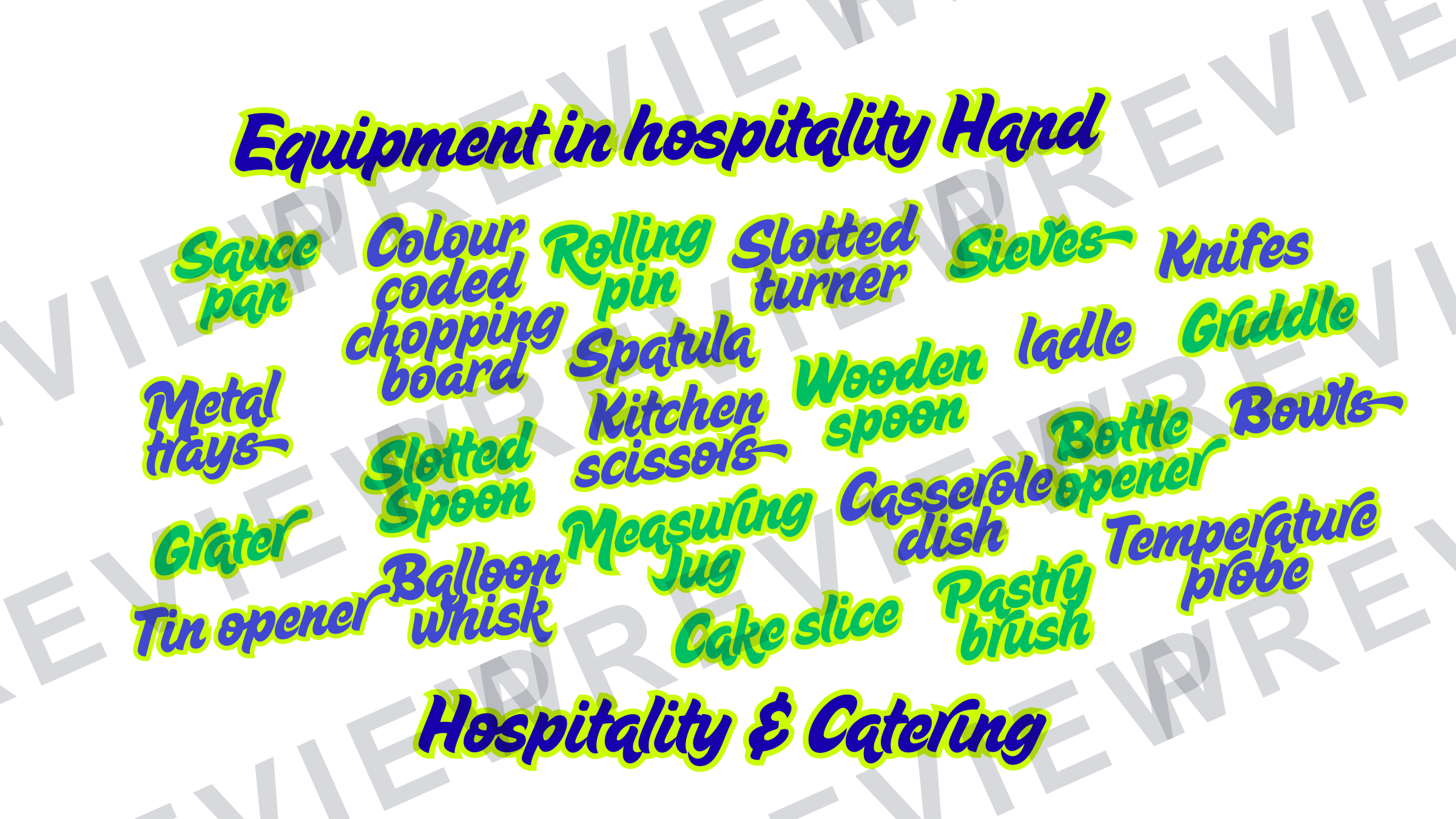 Hospitality posters and infographics KS3/KS4 display  preview page 19