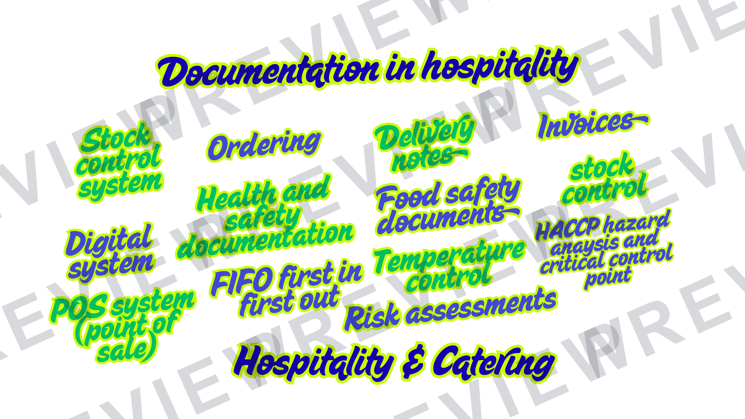 Hospitality posters and infographics KS3/KS4 display  preview page 21