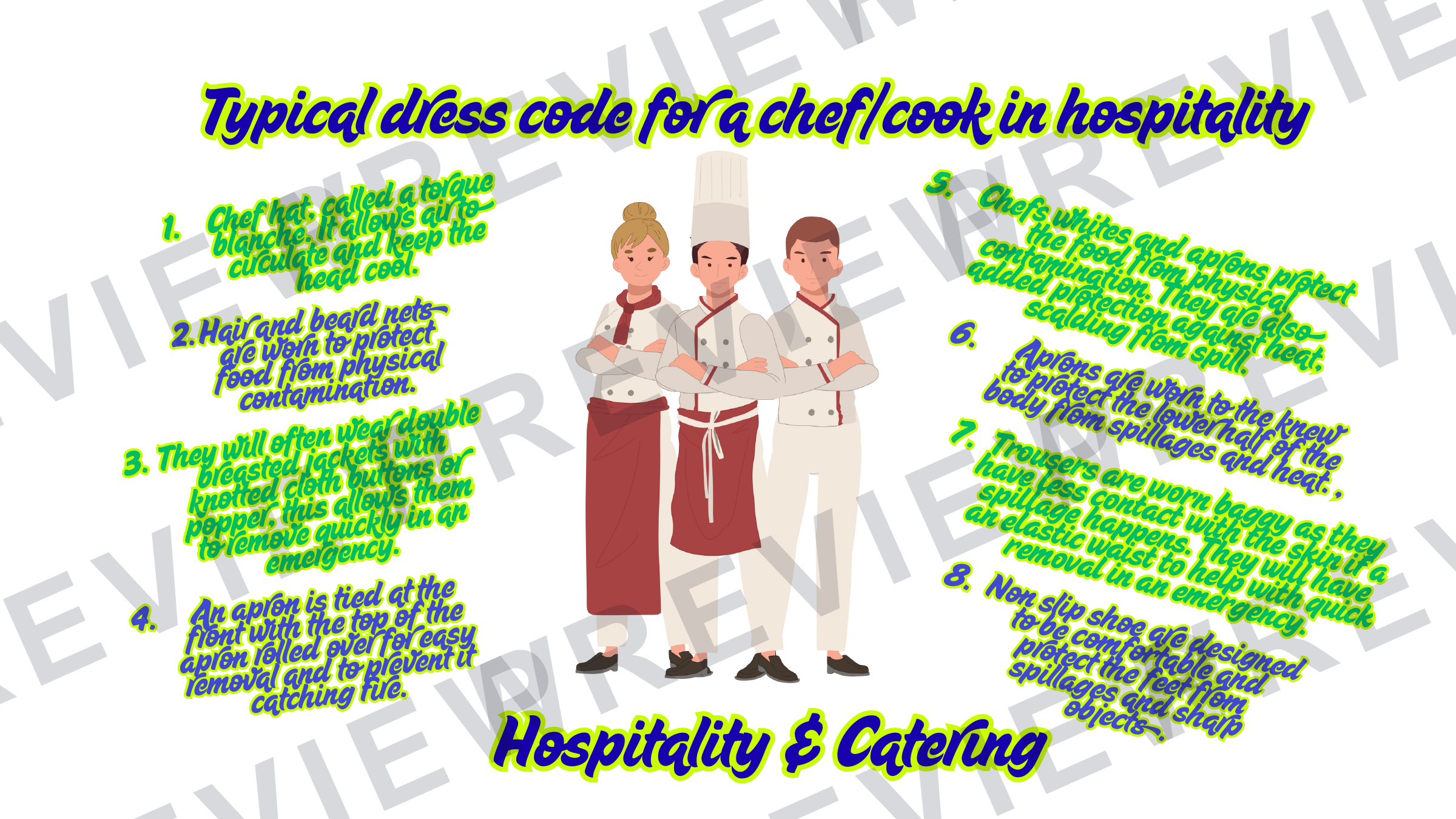 Hospitality posters and infographics KS3/KS4 display  preview page 22