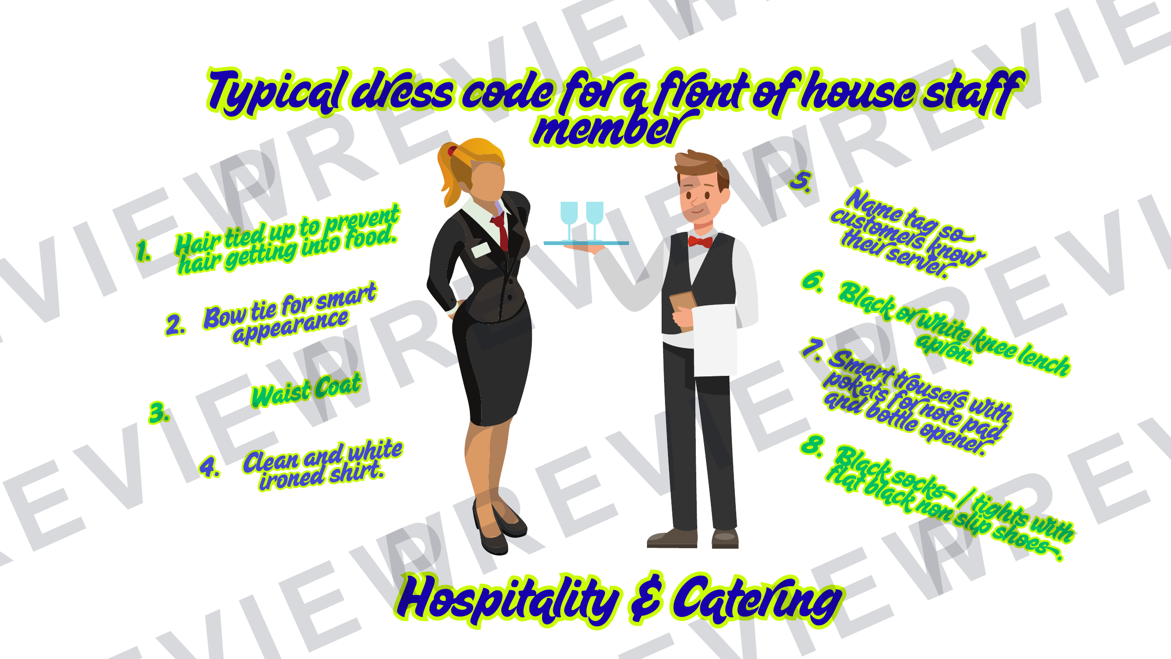 Hospitality posters and infographics KS3/KS4 display  preview page 23