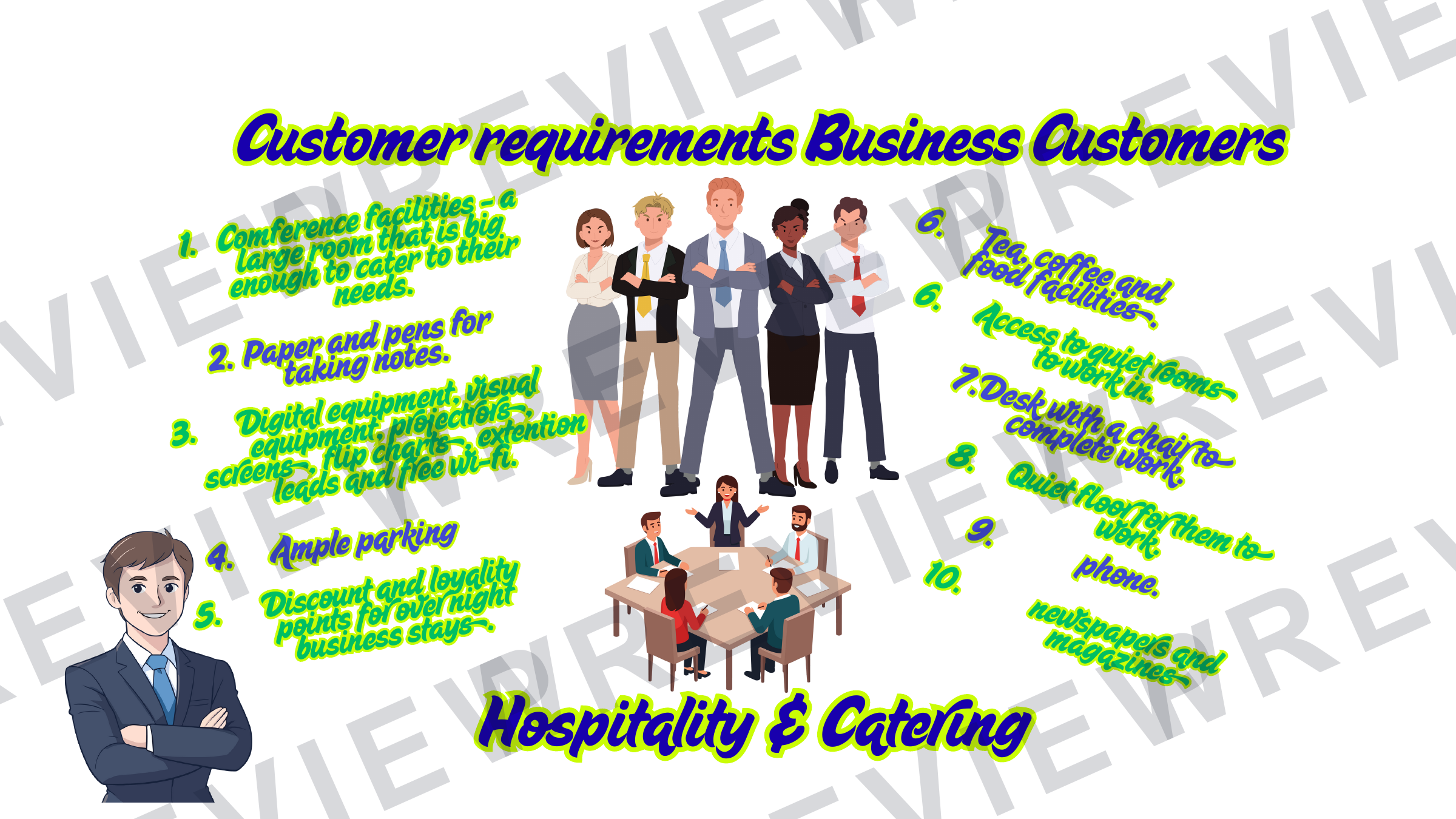 Hospitality posters and infographics KS3/KS4 display  preview page 25
