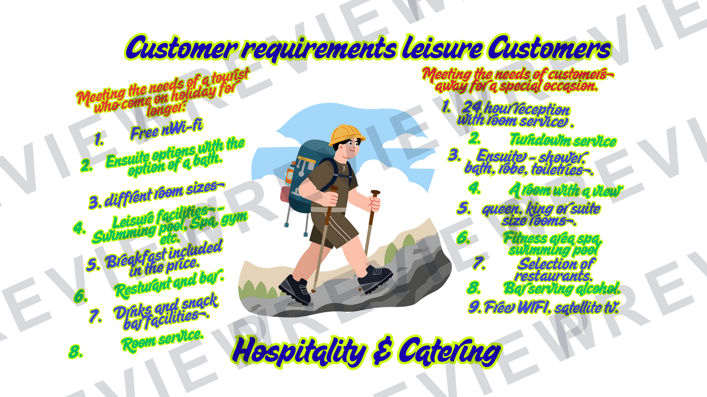 Hospitality posters and infographics KS3/KS4 display  preview page 27