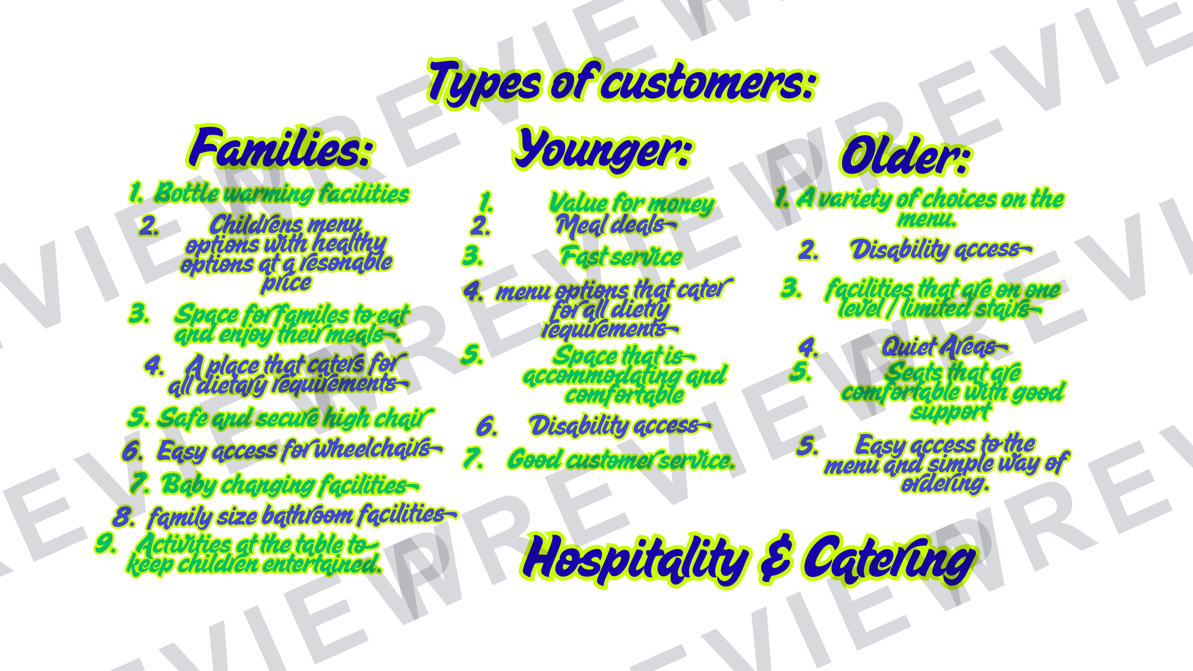Hospitality posters and infographics KS3/KS4 display  preview page 28