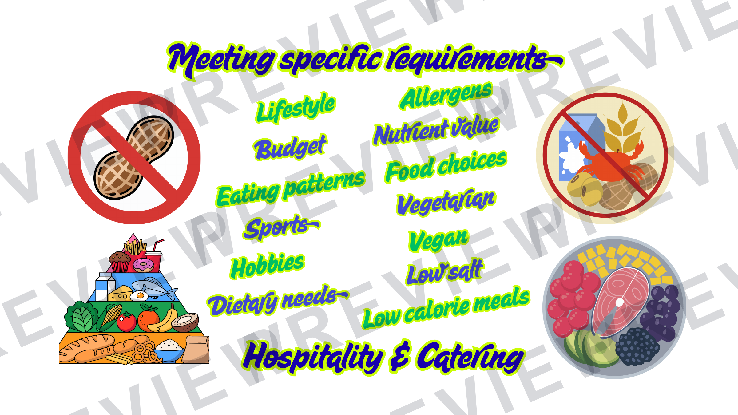 Hospitality posters and infographics KS3/KS4 display  preview page 29