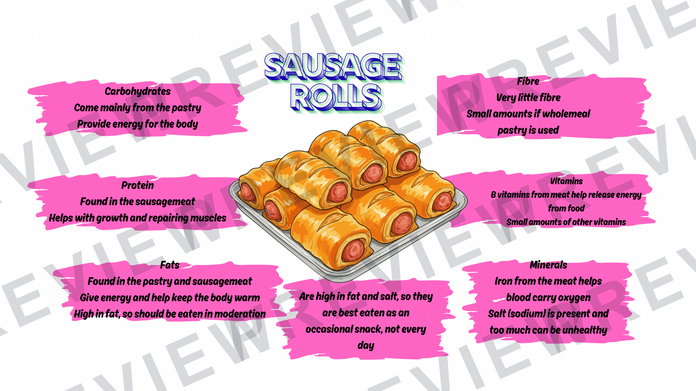 Nutrients meal display for classrooms  preview page 8