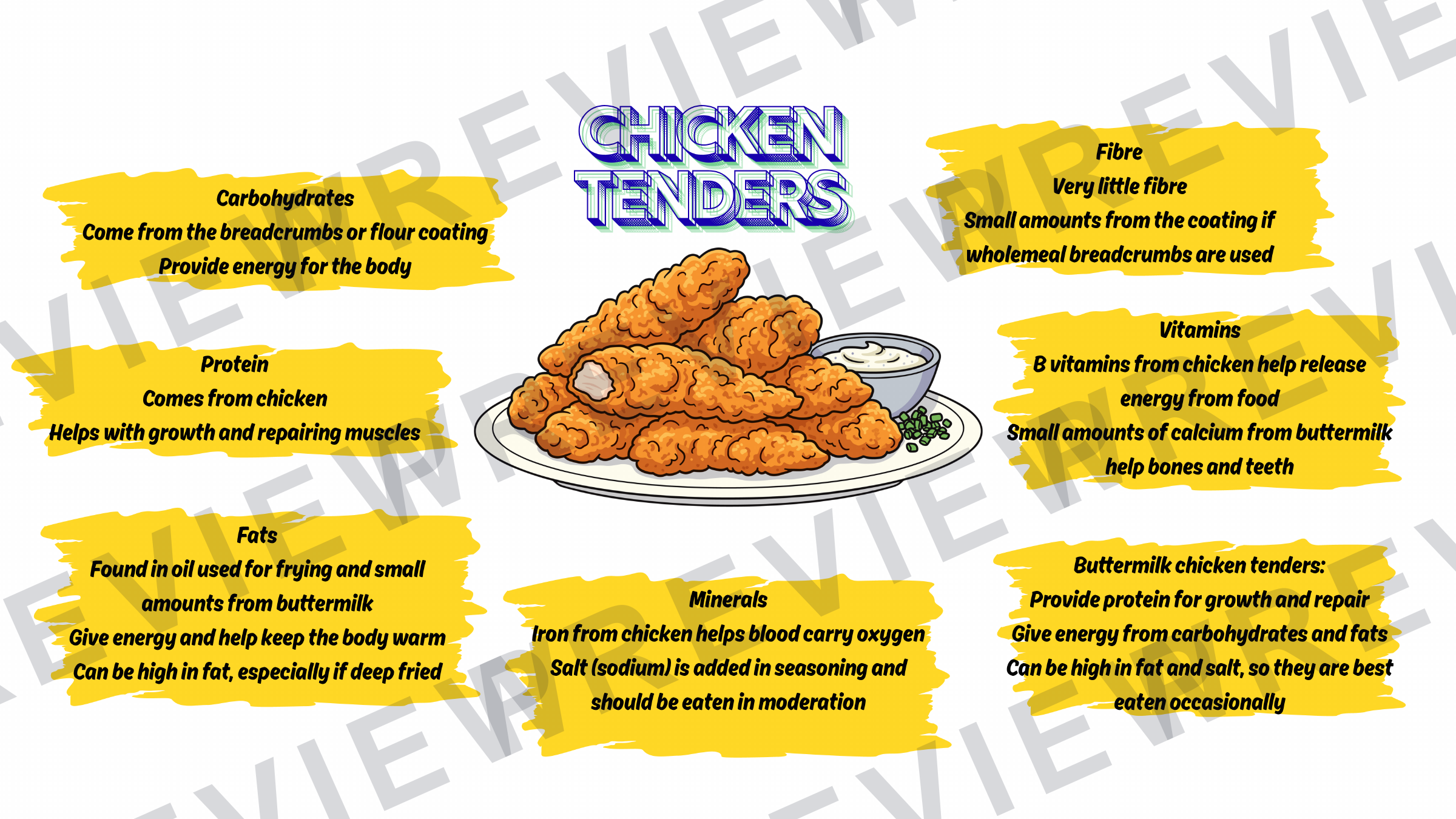 Nutrients meal display for classrooms  preview page 13