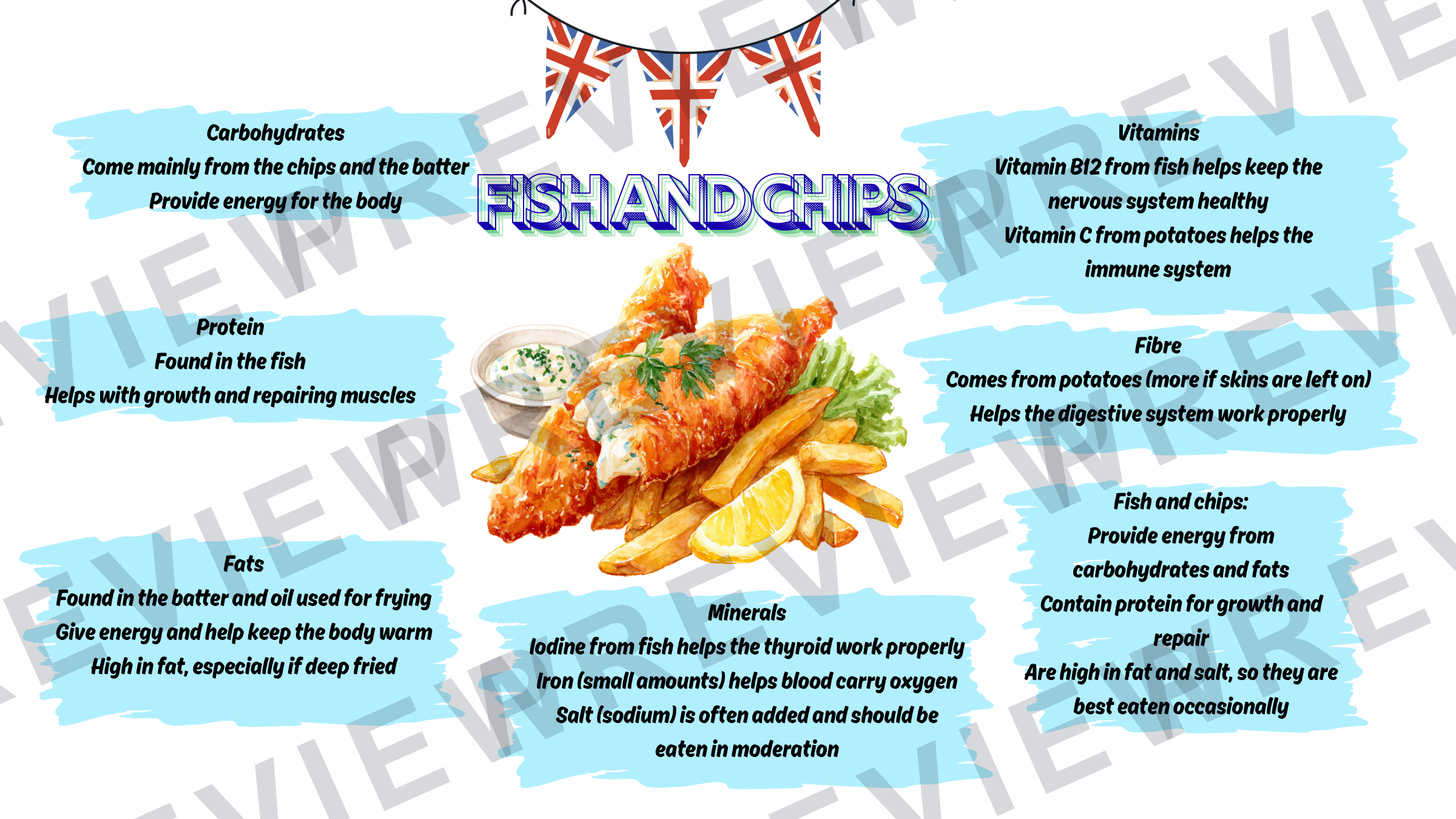 Nutrients meal display for classrooms  preview page 16