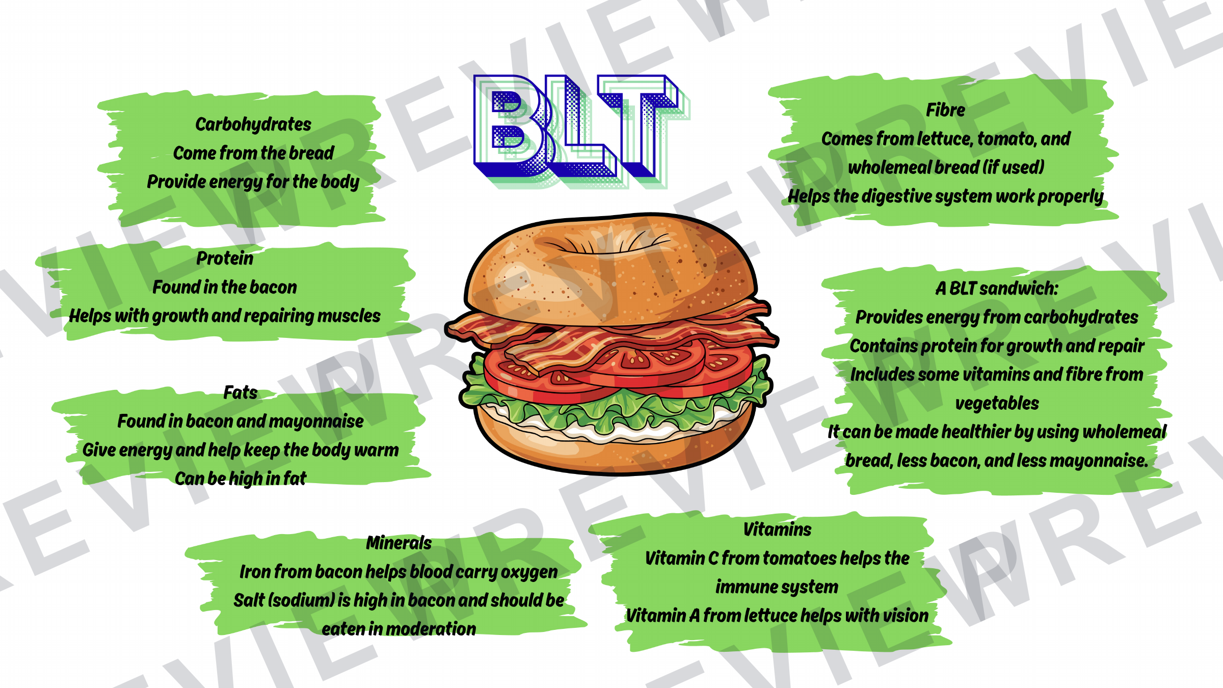 Nutrients meal display for classrooms  preview page 17