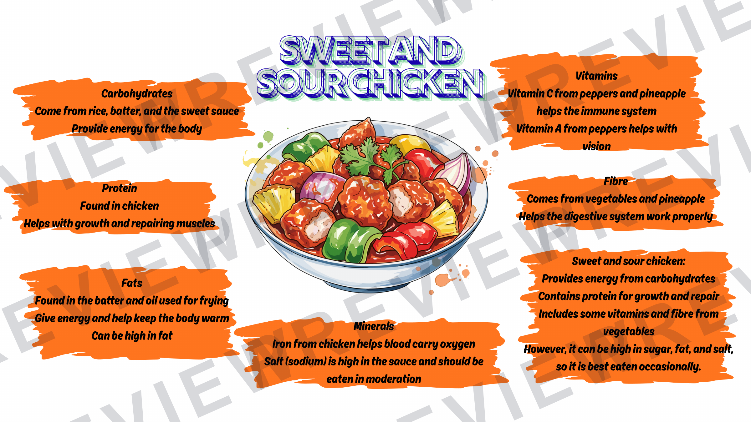 Nutrients meal display for classrooms  preview page 18