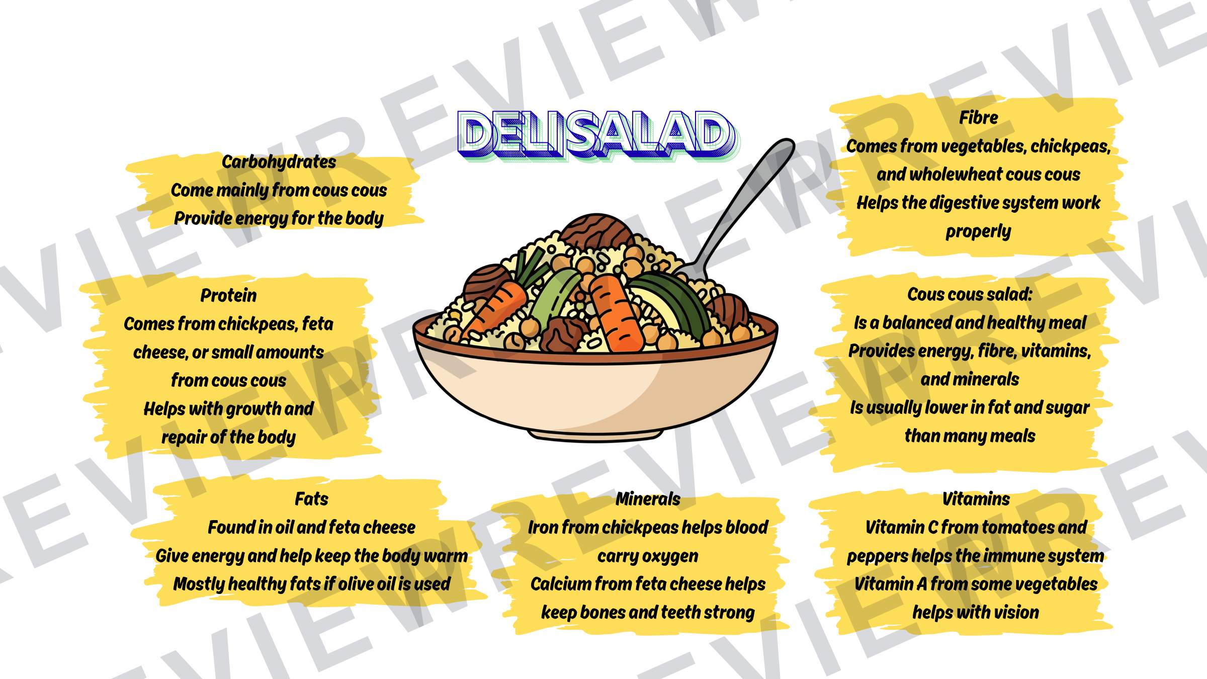 Nutrients meal display for classrooms  preview page 19