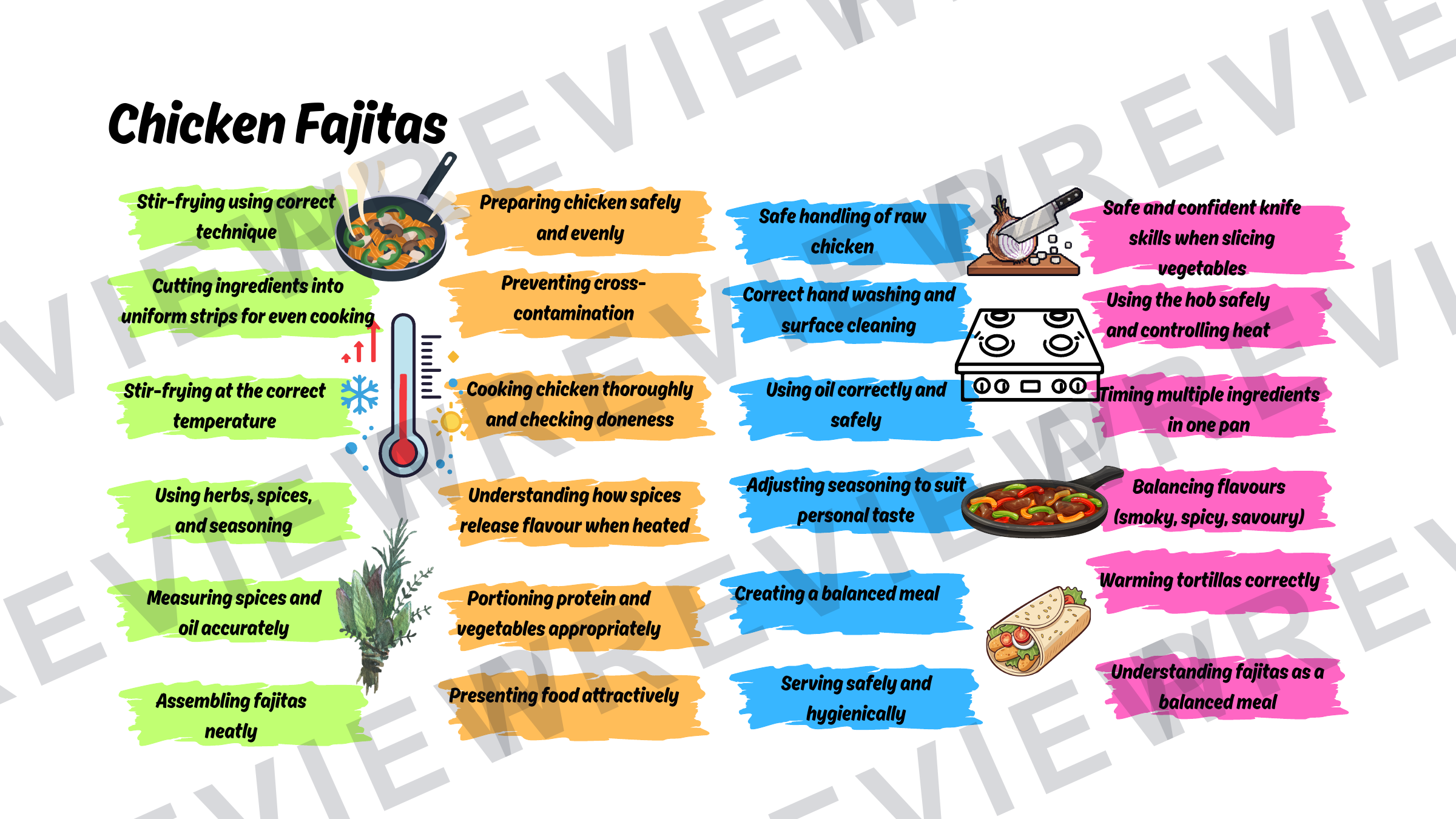 Year 7 food skills sheet and learning journey   preview page 3