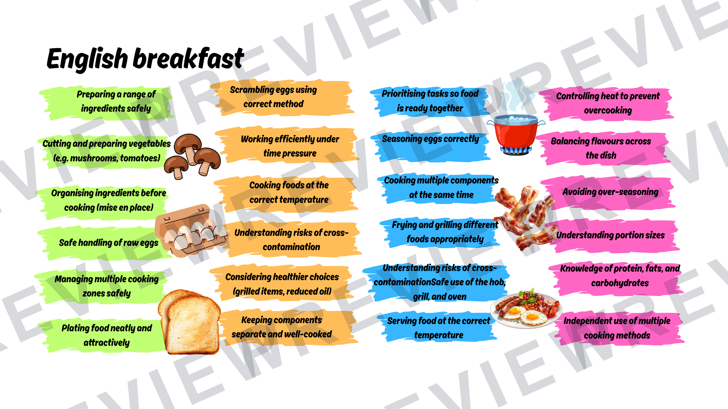 Year 7 food skills sheet and learning journey   preview page 4