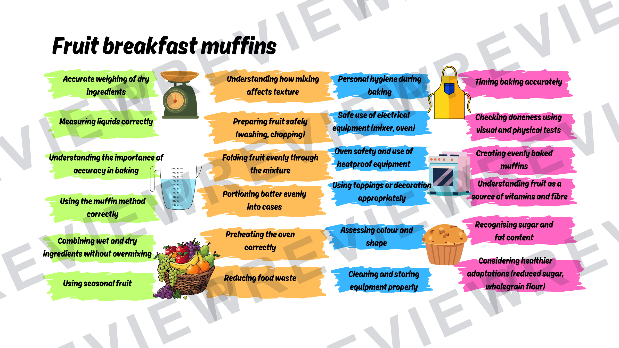 Year 7 food skills sheet and learning journey   preview page 5