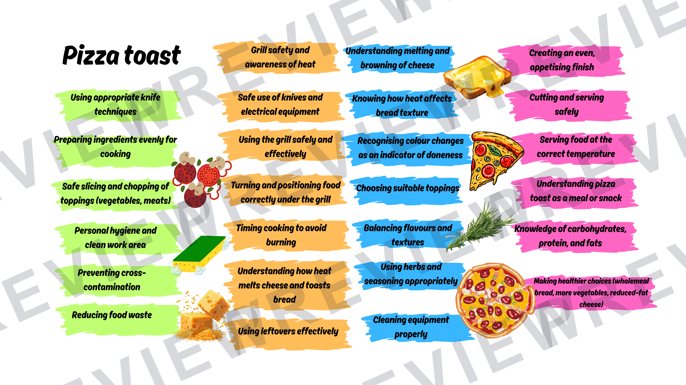 Year 7 food skills sheet and learning journey   preview page 7