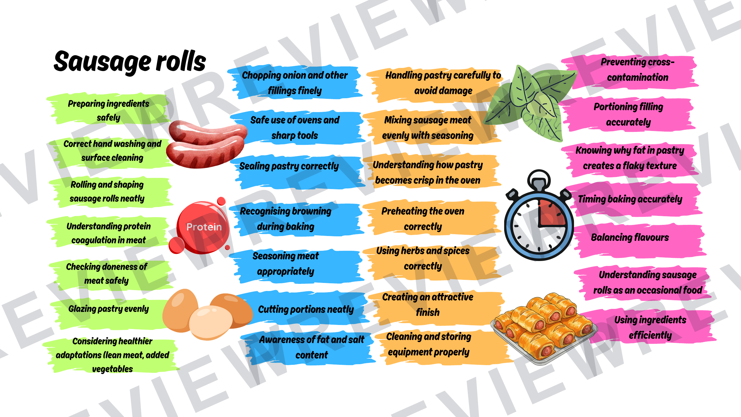 Year 7 food skills sheet and learning journey   preview page 9