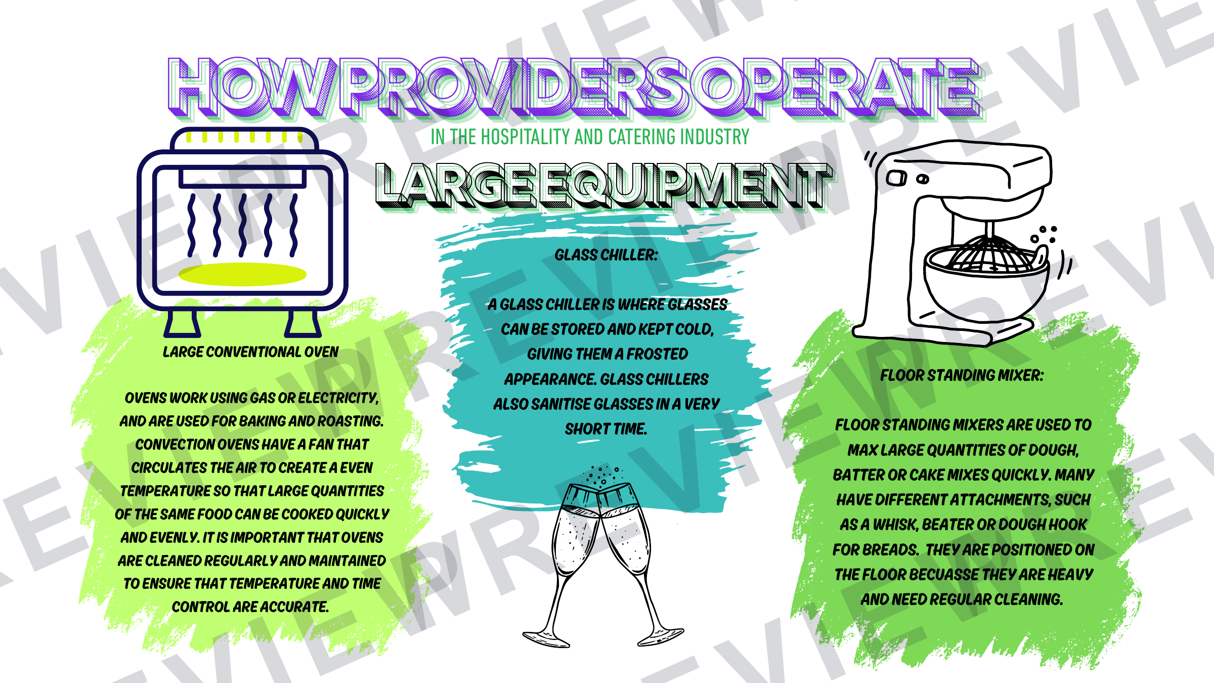 Operation of front / back of house powerpoint  preview page 6