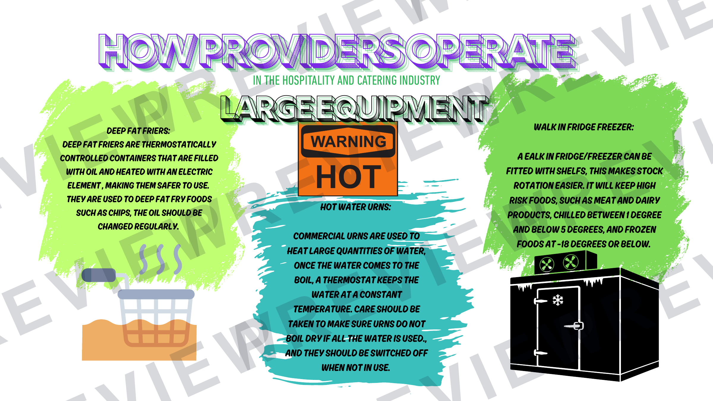 Operation of front / back of house powerpoint  preview page 7