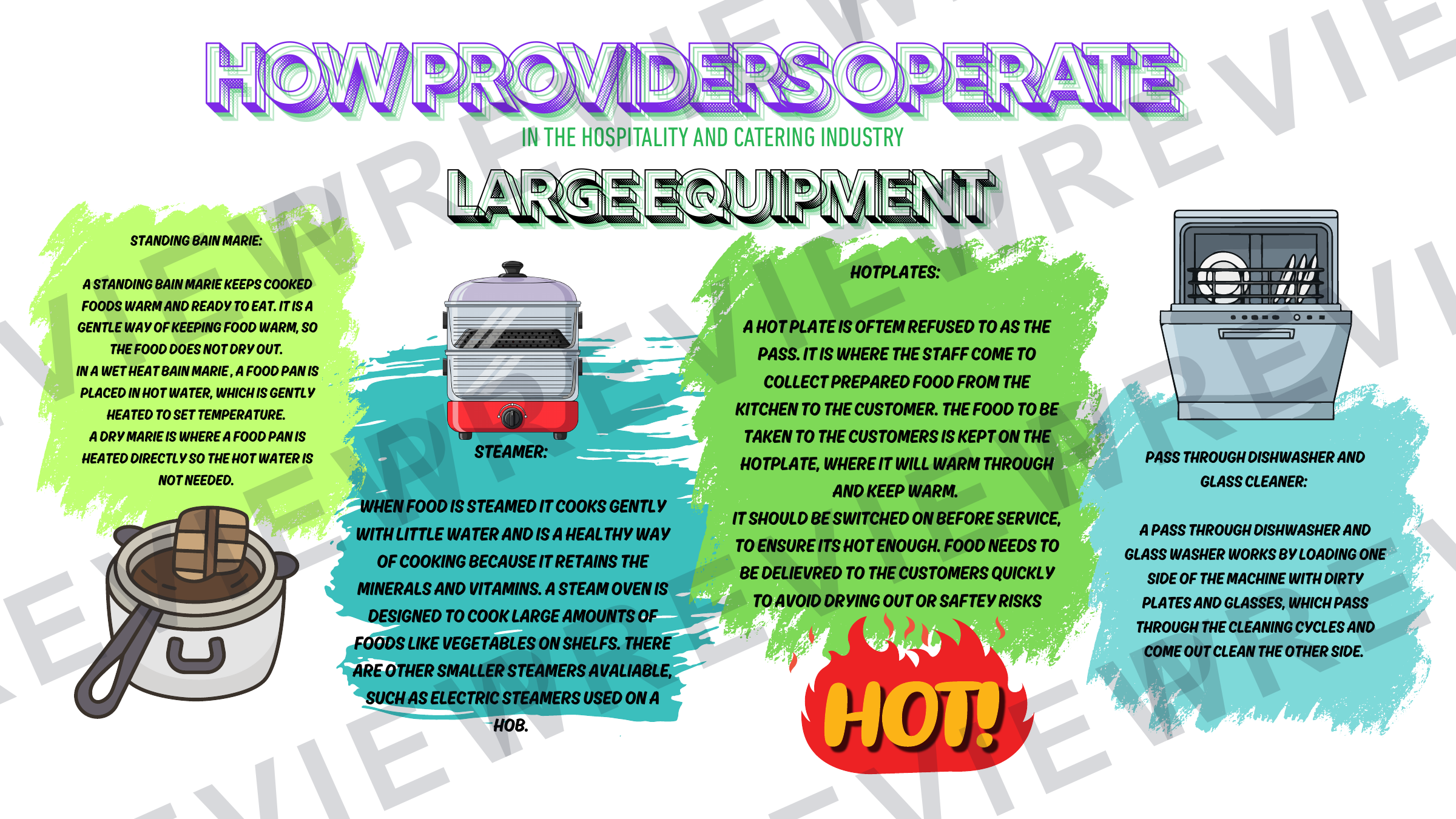 Operation of front / back of house powerpoint  preview page 8