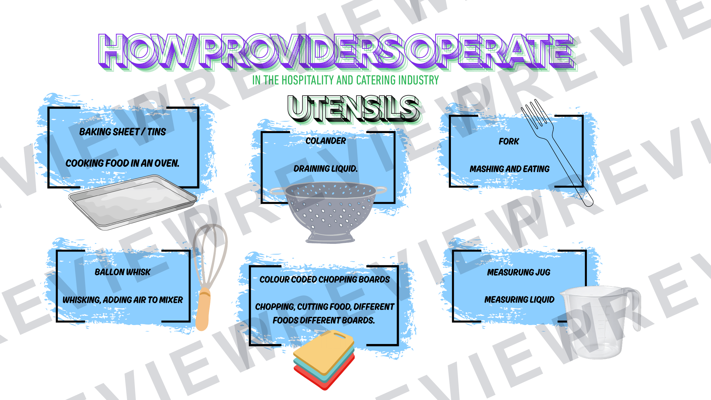 Operation of front / back of house powerpoint  preview page 12