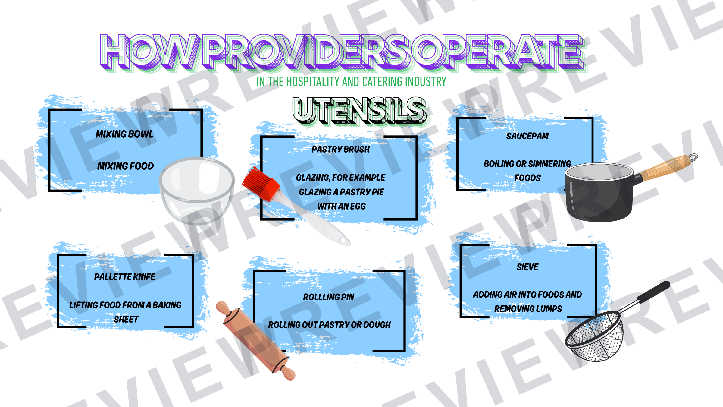 Operation of front / back of house powerpoint  preview page 13