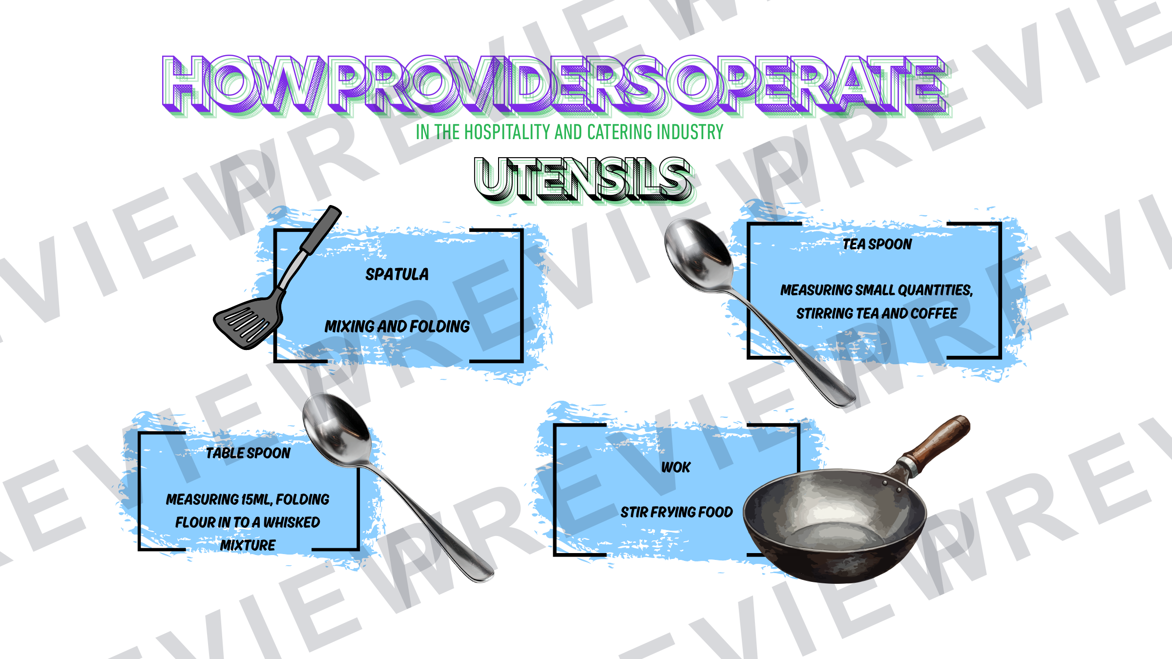 Operation of front / back of house powerpoint  preview page 14