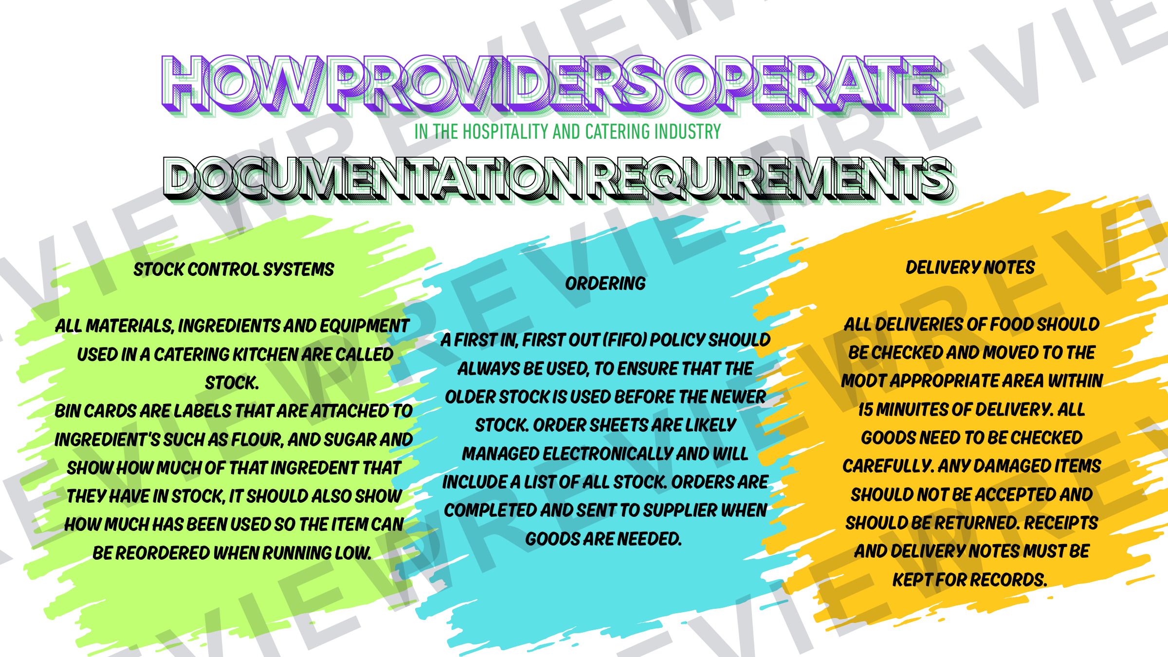 Operation of front / back of house powerpoint  preview page 15
