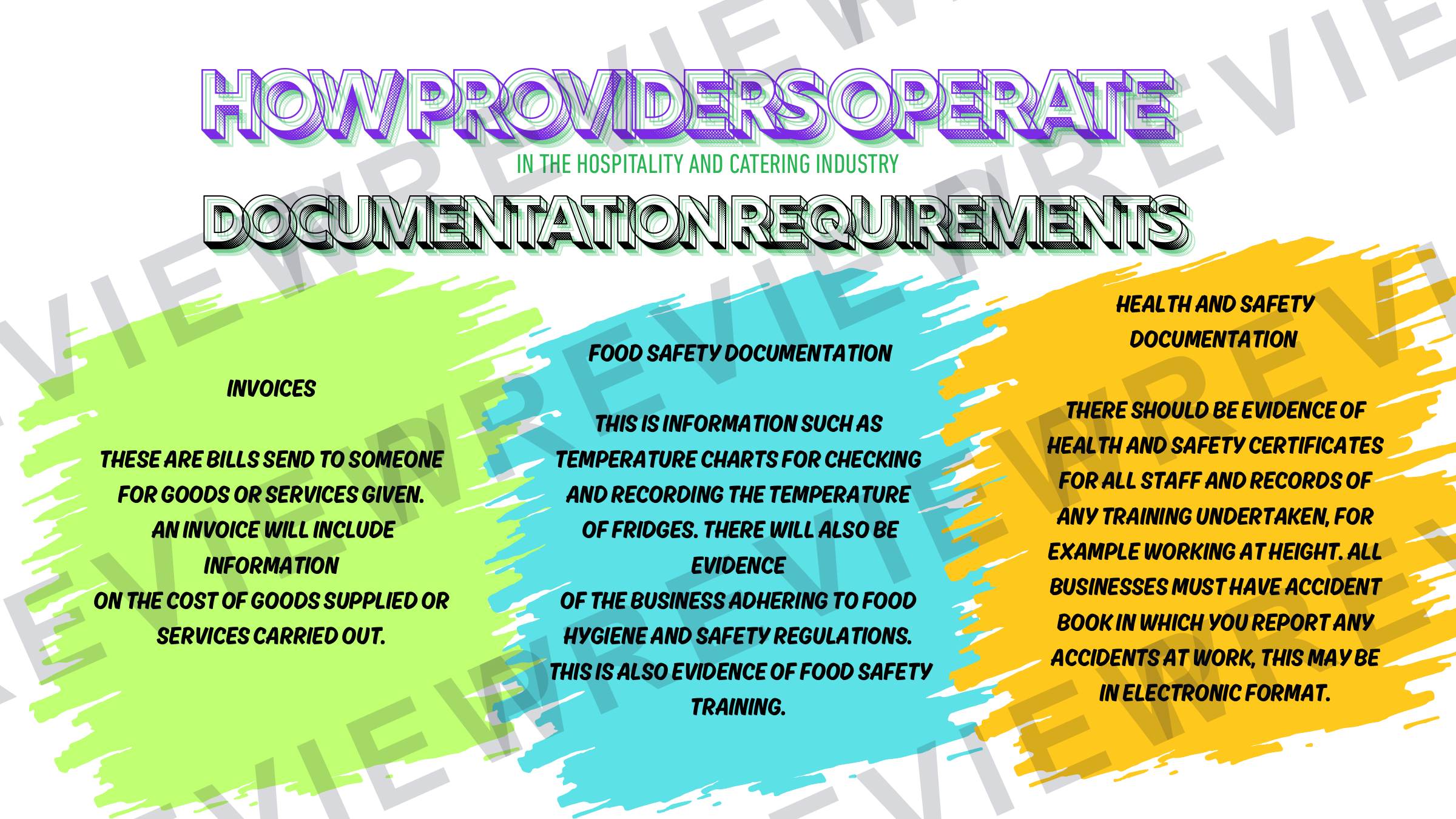 Operation of front / back of house powerpoint  preview page 16