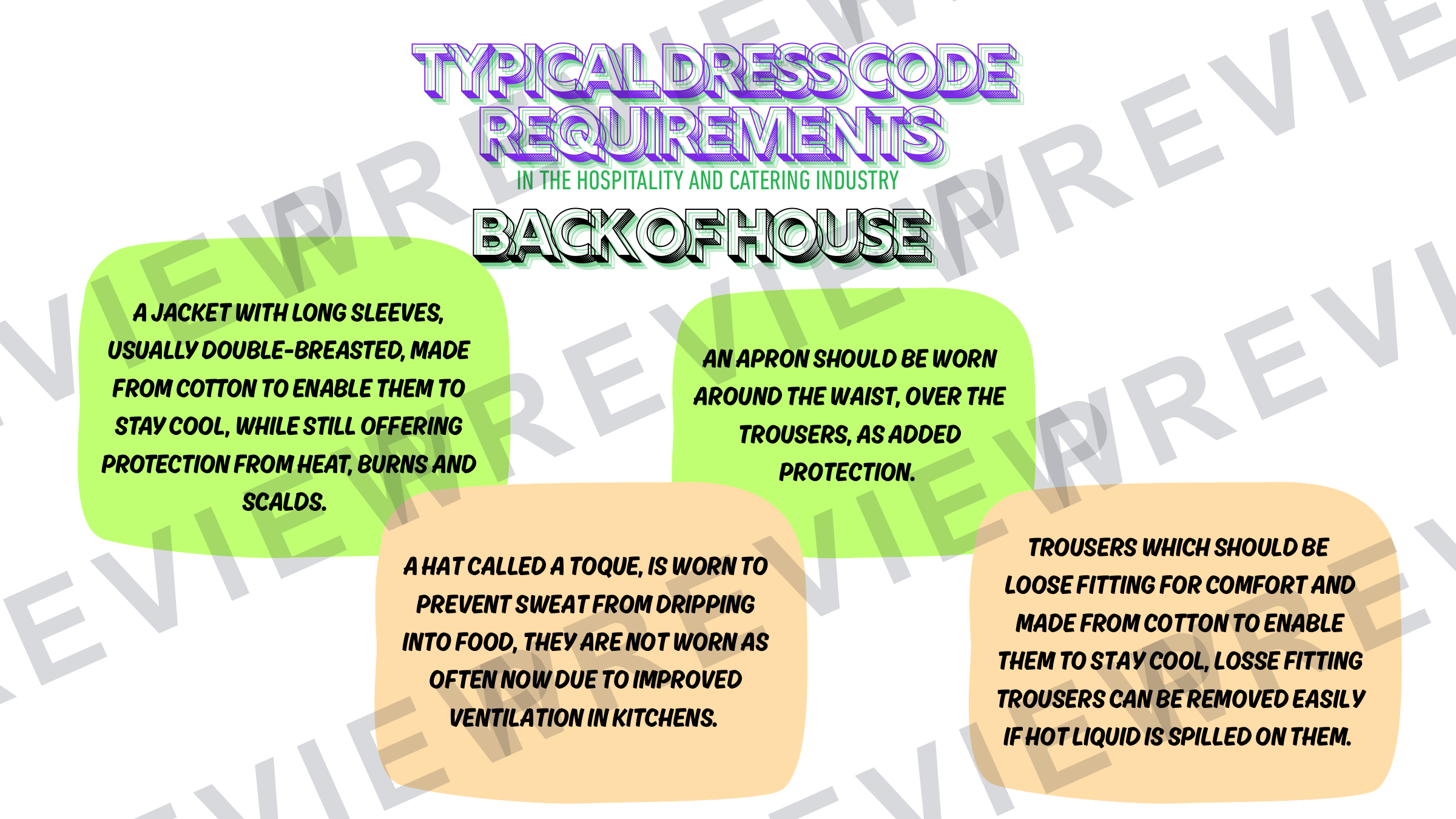 Operation of front / back of house powerpoint  preview page 17