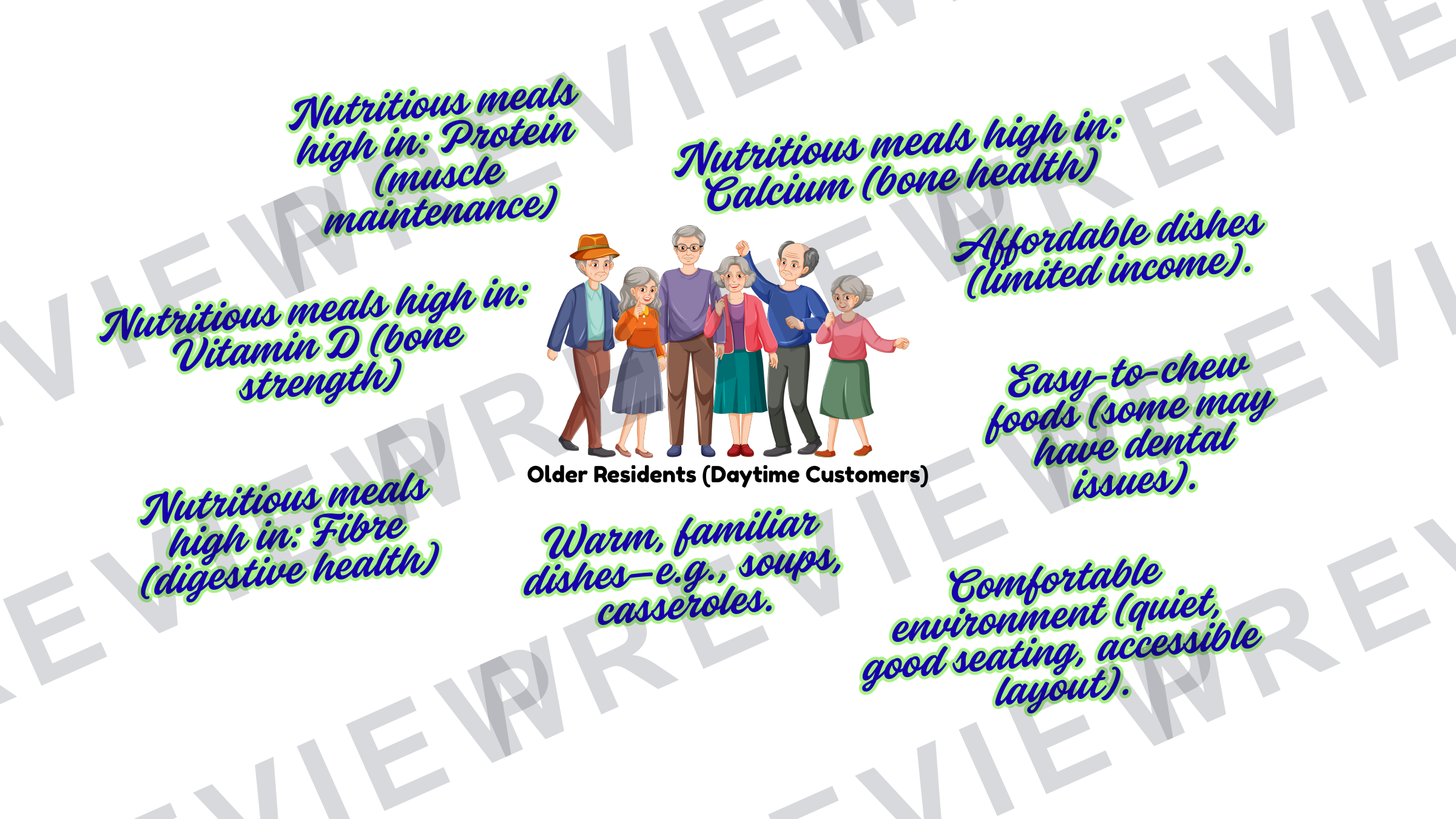 window on the world NEA support powerpoint preview page 2