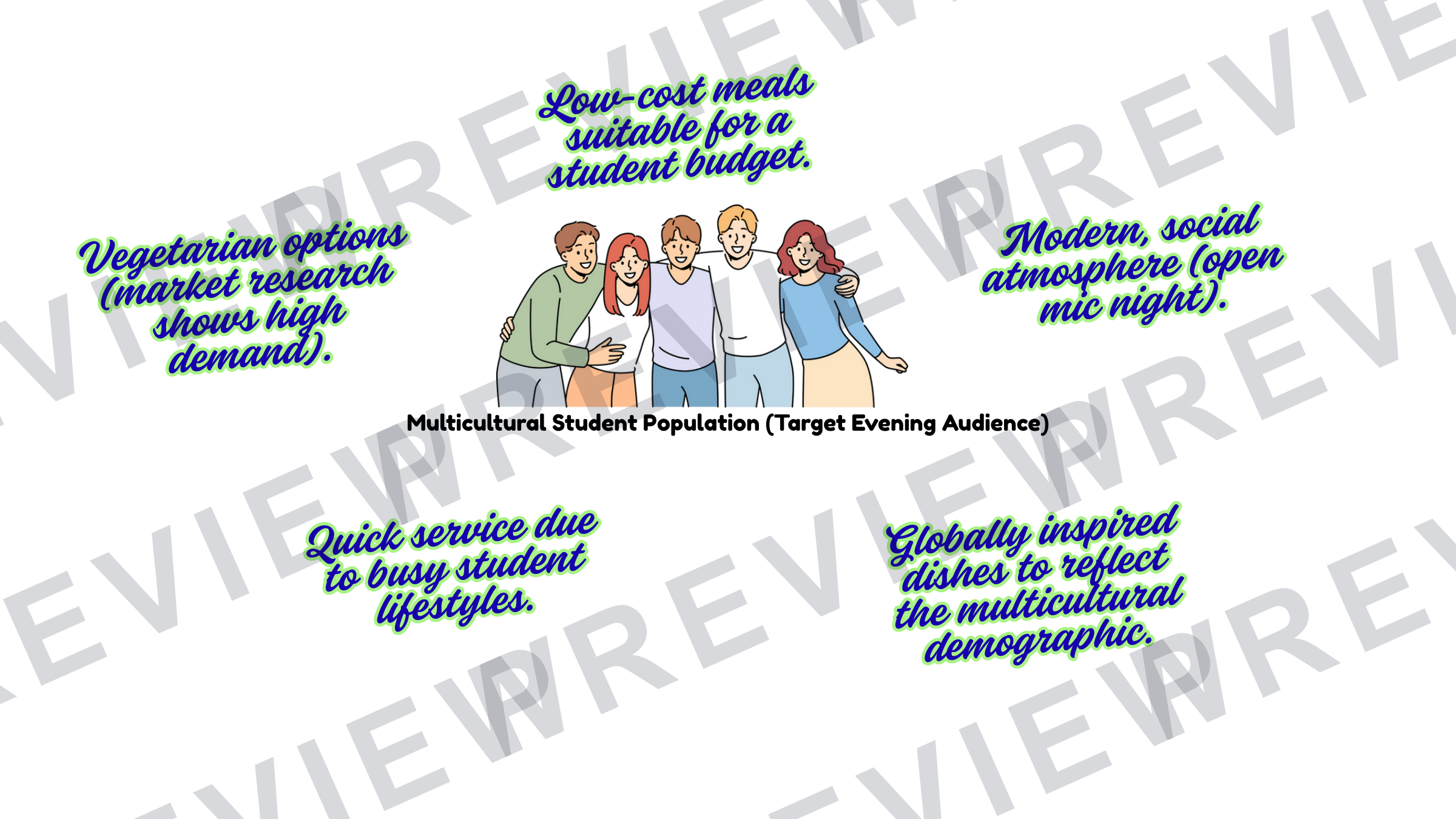 window on the world NEA support powerpoint preview page 3