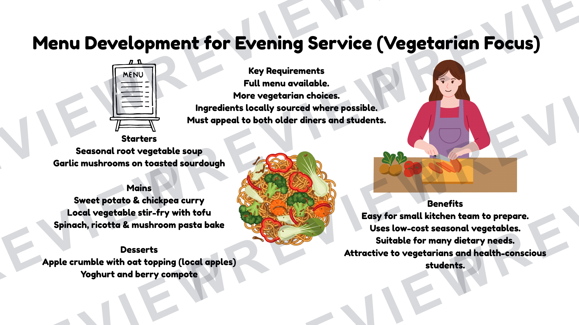 window on the world NEA support powerpoint preview page 7