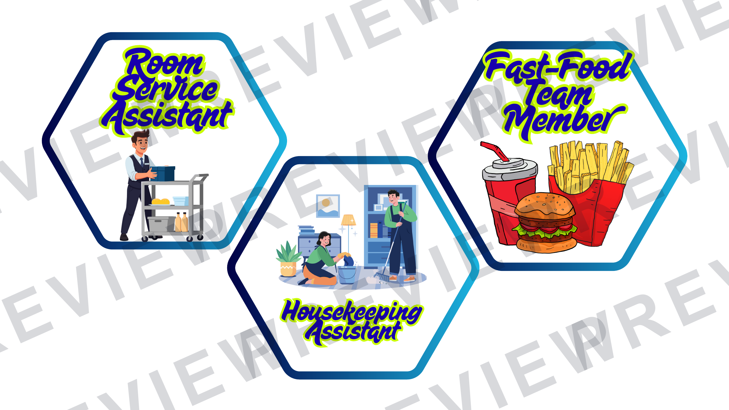 Hospitality job display pack new preview page 3