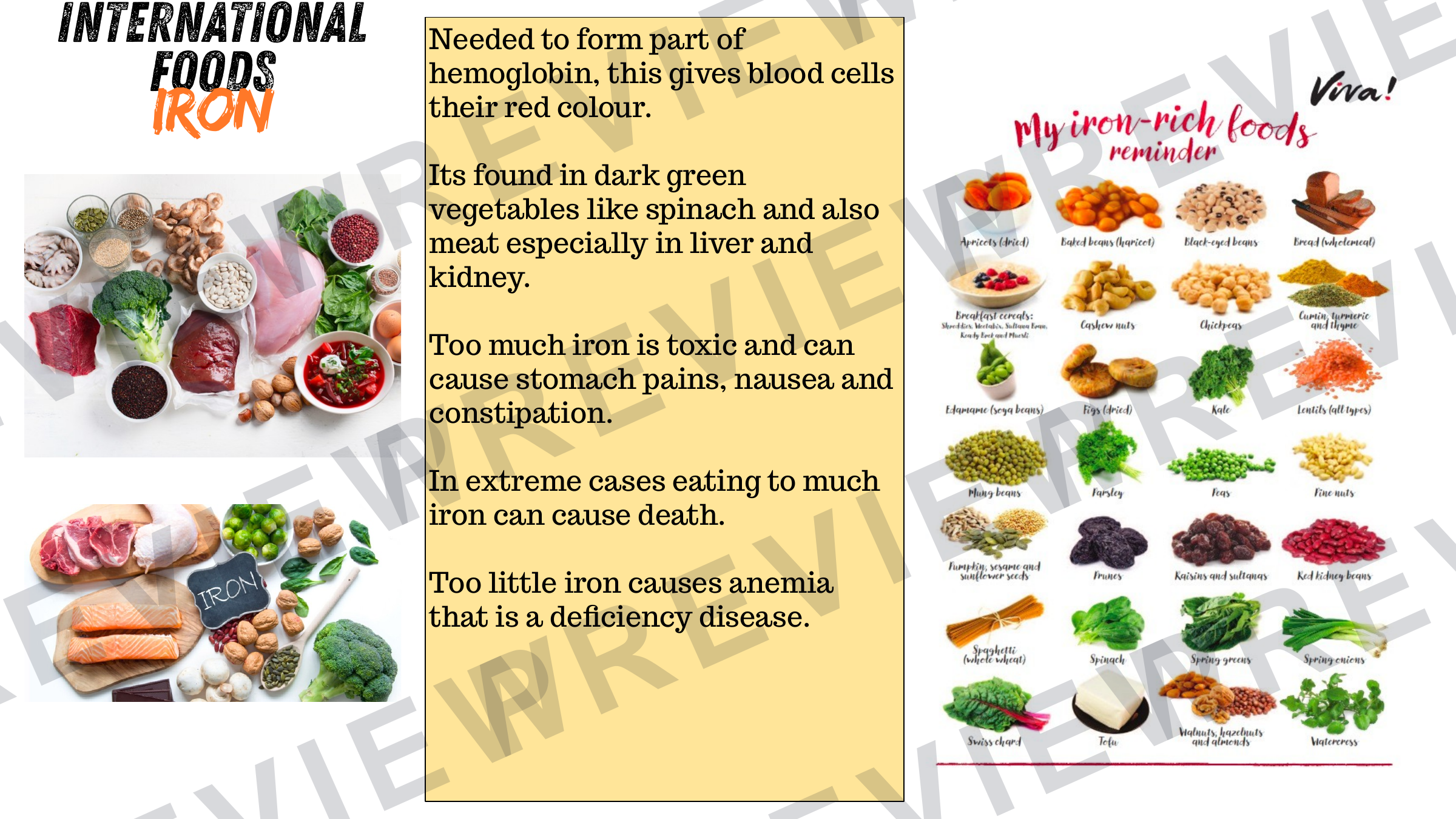 Year 8 international cuisine booklet updated  preview page 22