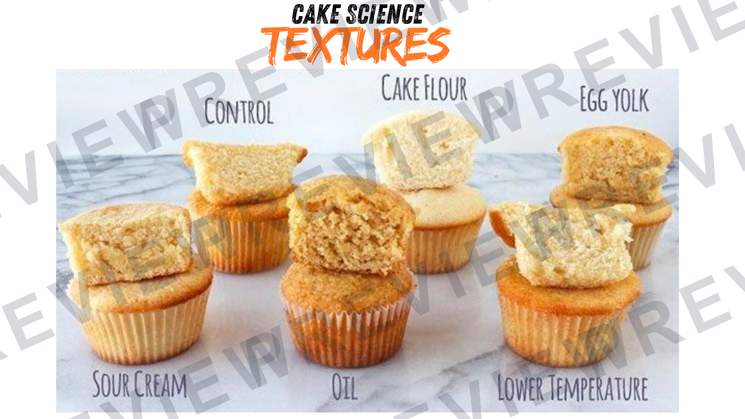 Year 8 international cuisine booklet updated  preview page 34