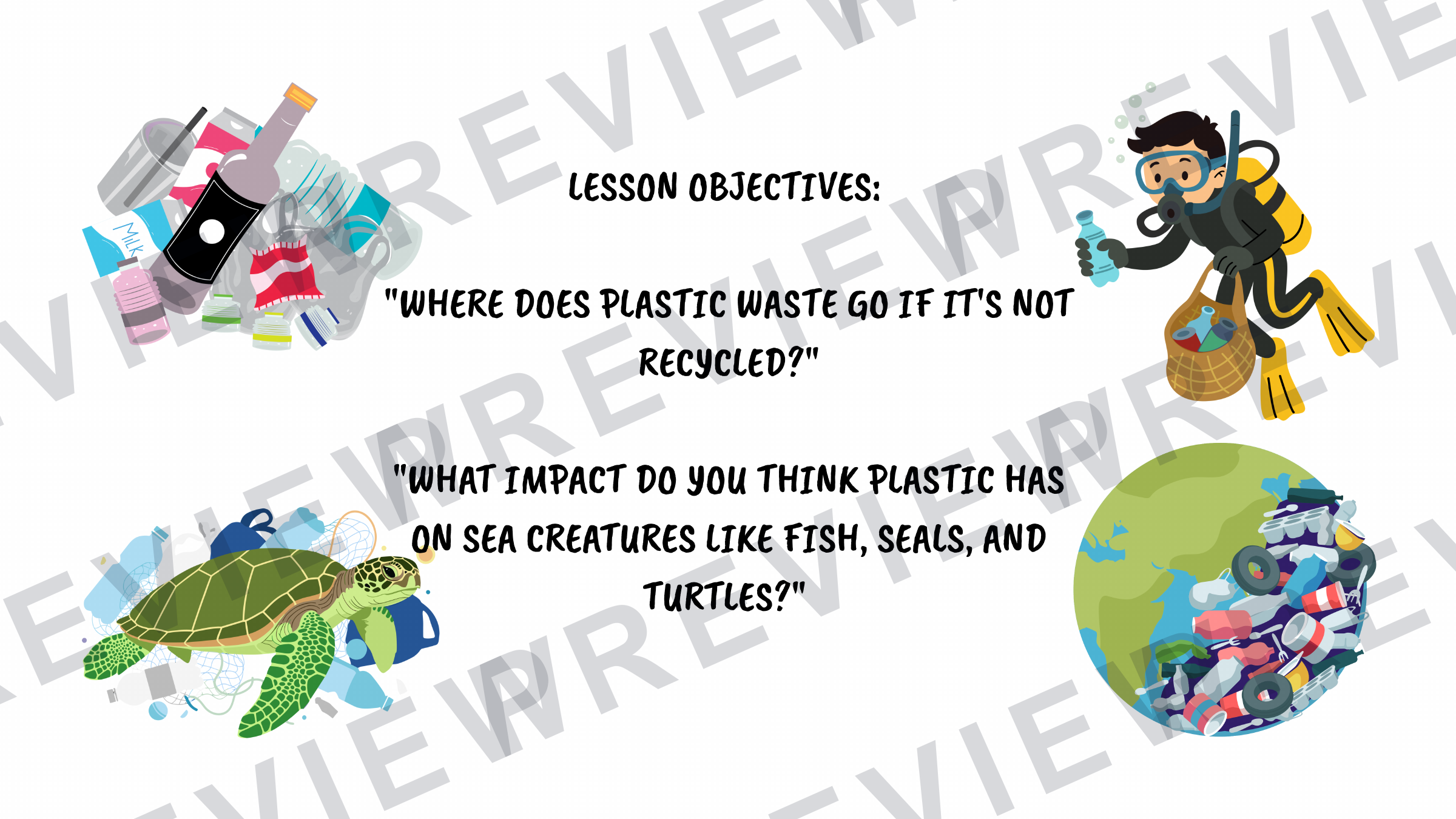 Year 5-7 Plastics in the ocean project powerpoint  preview page 2