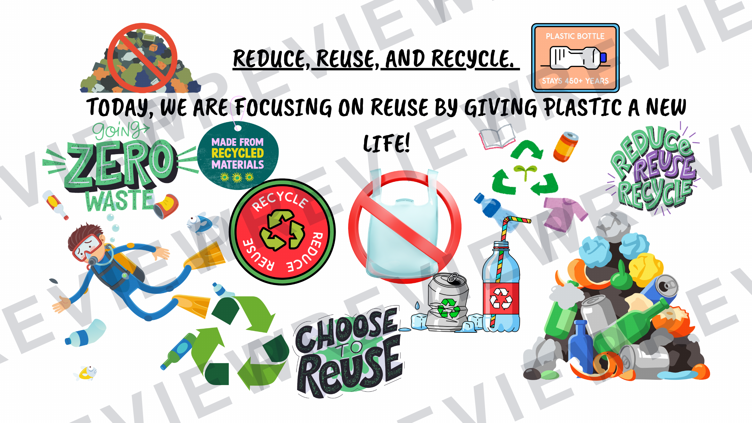 Year 5-7 Plastics in the ocean project powerpoint  preview page 3