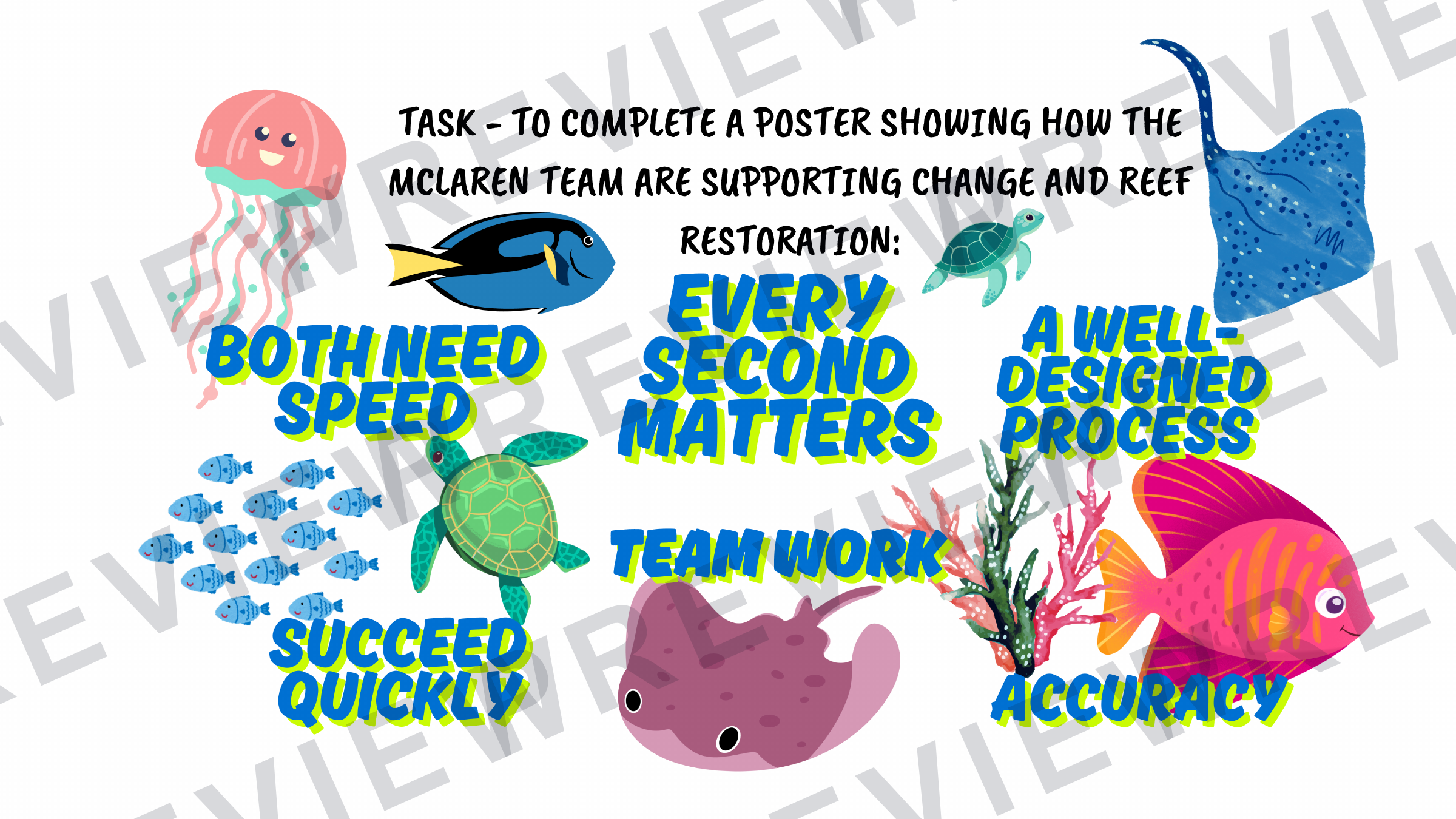 Year 5-7 Plastics in the ocean project powerpoint  preview page 8