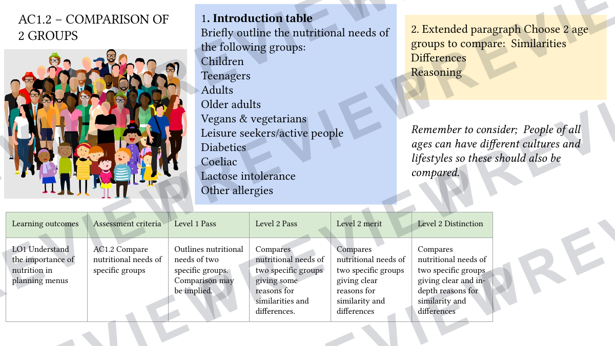 Hospitality and catering final NEA booklet  preview page 6