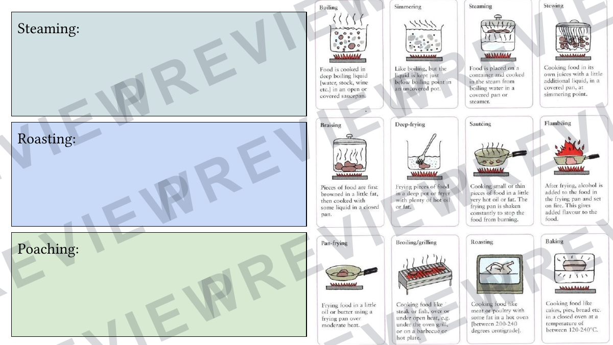 Hospitality and catering final NEA booklet  preview page 13