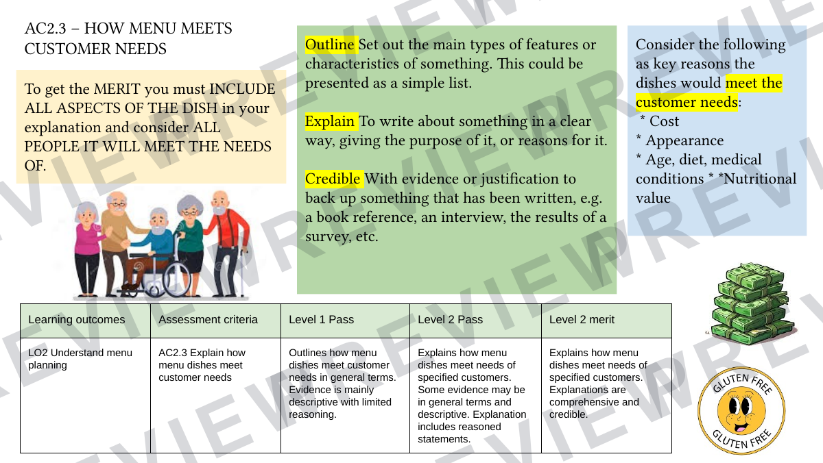 Hospitality and catering final NEA booklet  preview page 21