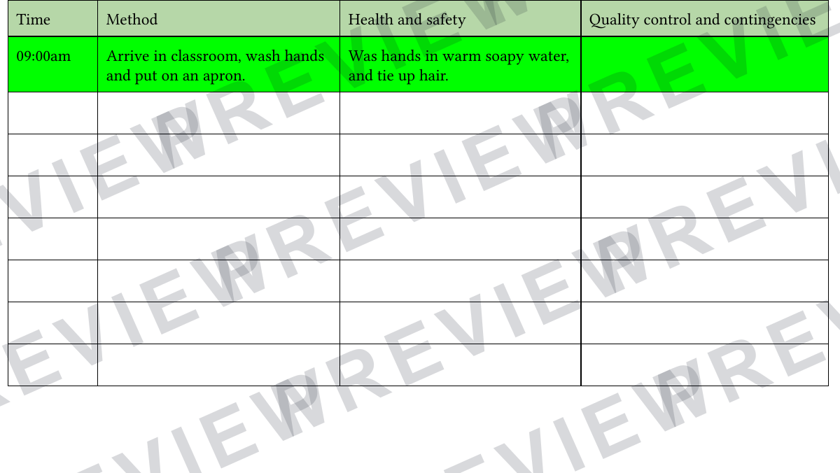 Hospitality and catering final NEA booklet  preview page 24