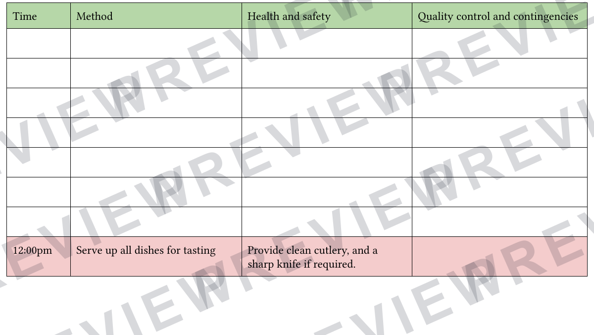 Hospitality and catering final NEA booklet  preview page 25