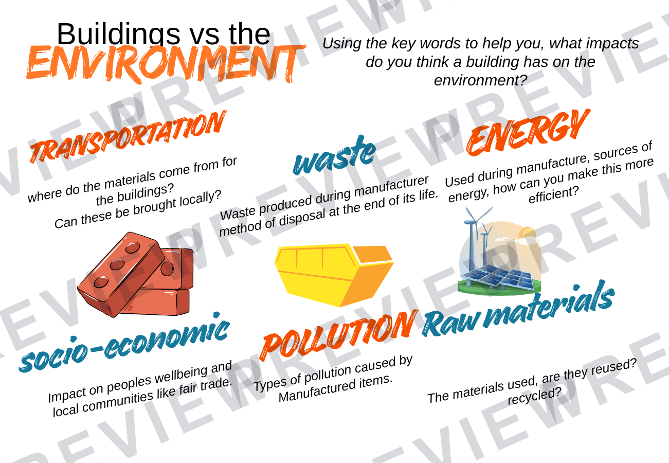 Designing like an Architect Ks3/4 design project booklet  preview page 2