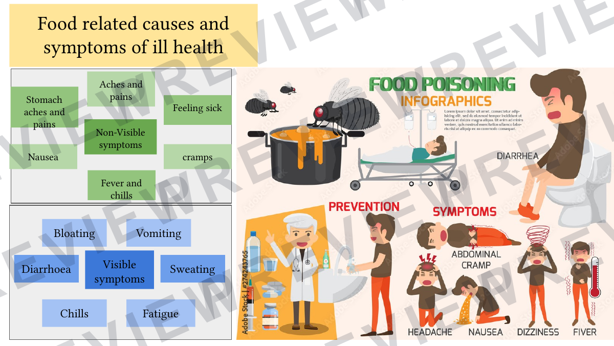 Hospitality and Catering level 1-2 activity booklet 2  preview page 14