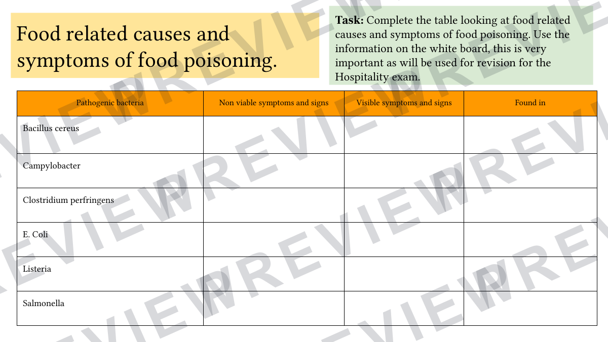 Hospitality and Catering level 1-2 activity booklet 2  preview page 16