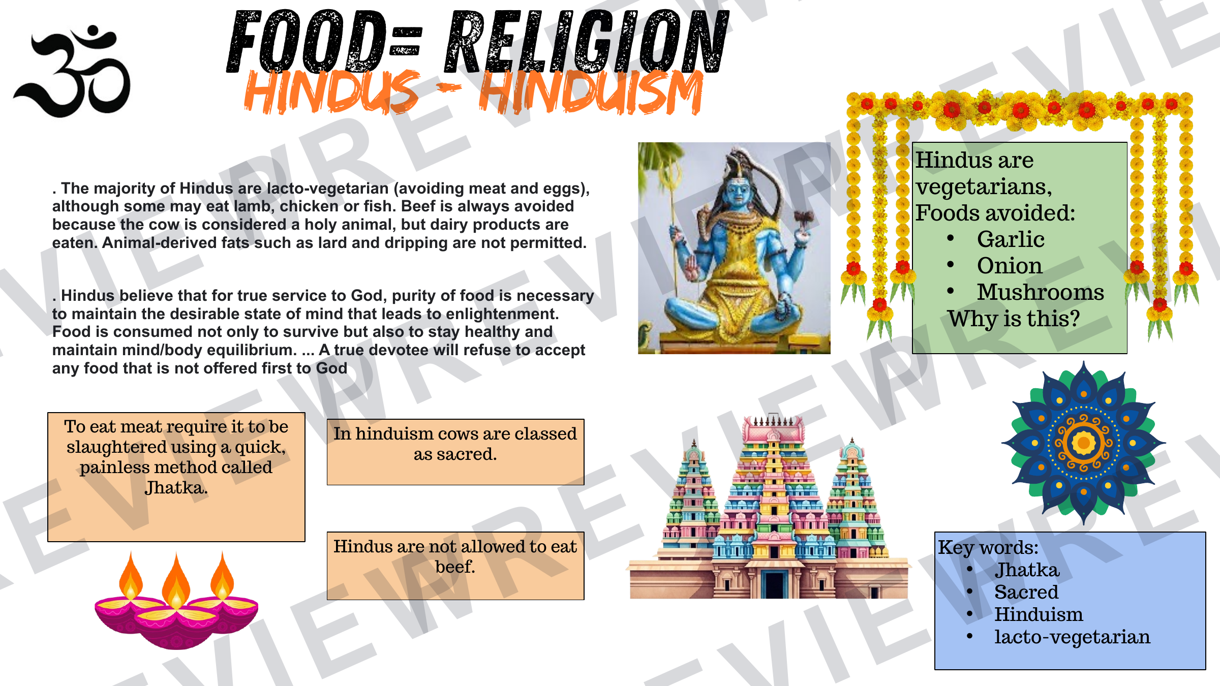 Year 7 healthy eating project part 2 powerpoint   preview page 11