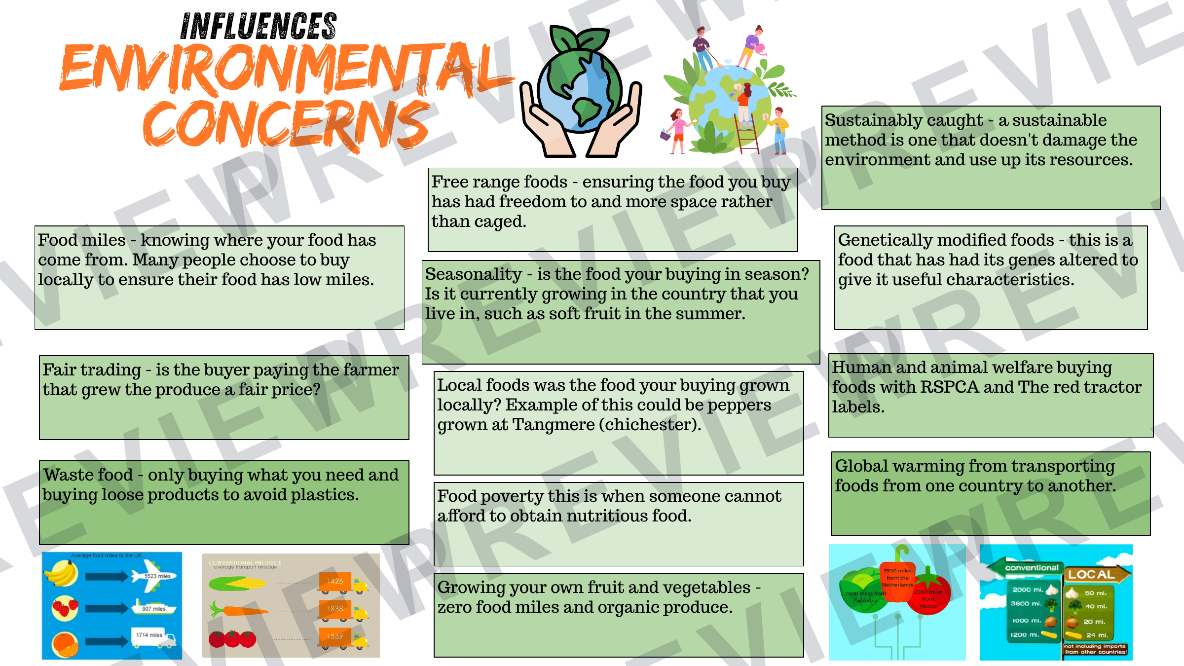 Year 7 healthy eating project part 2 powerpoint   preview page 26